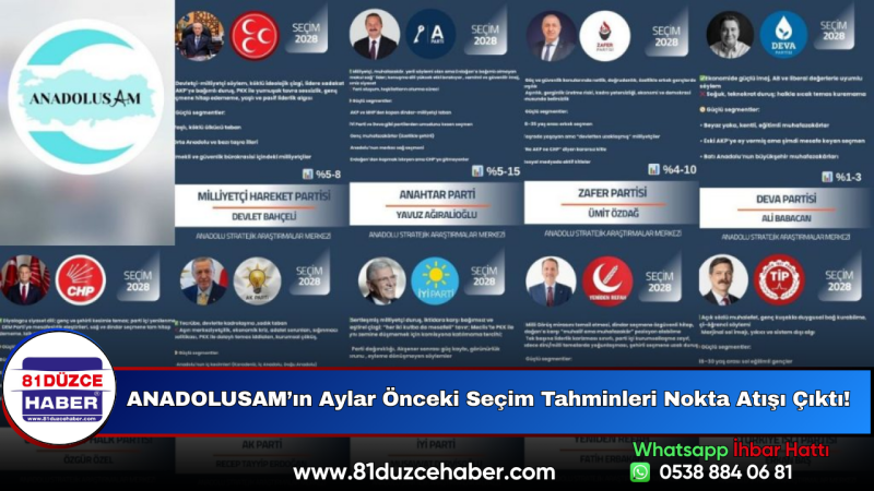 ANADOLUSAM’ın Aylar Önceki Seçim Tahminleri Nokta Atışı Çıktı!