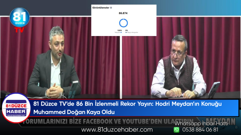 81 Düzce TV’de 86 Bin İzlenmeli Rekor Yayın: Hodri Meydan’ın Konuğu Muhammed Doğan Kaya Oldu