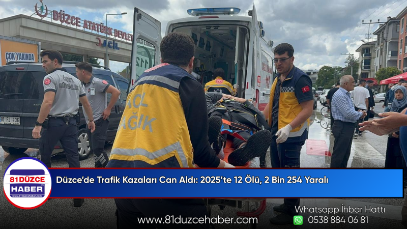 Düzce’de Trafik Kazaları Can Aldı: 2025’te 12 Ölü, 2 Bin 254 Yaralı